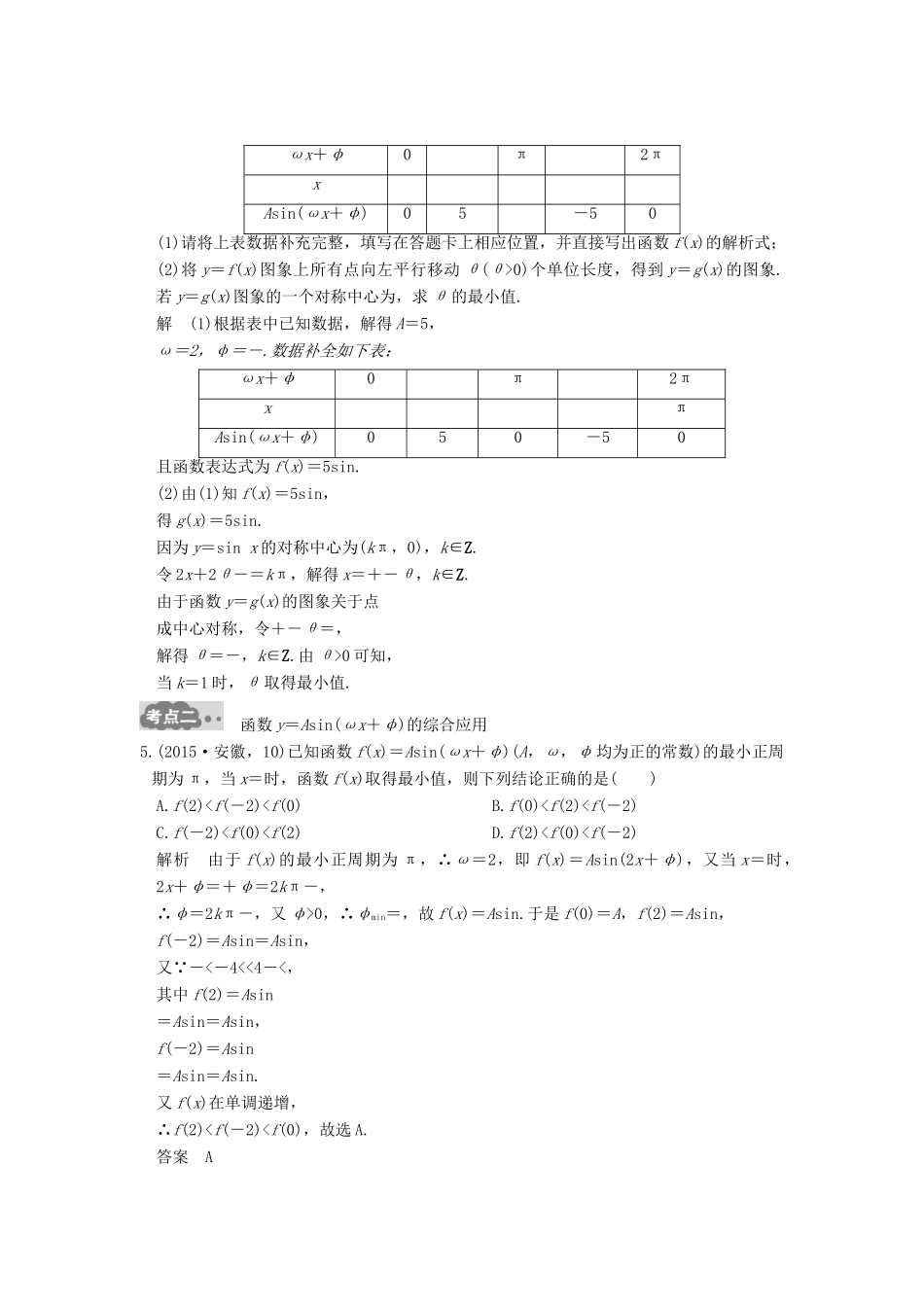 高考数学一轮总复习 第4章 三角函数、解三角形 第3节 y＝Asin（ωx＋φ）的图象和性质及其综合应用高考AB卷 理-人教版高三全册数学试题_第3页