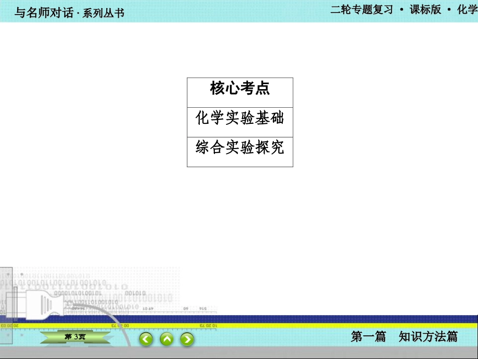 高考二轮复习《化学实验基本操作》_第3页