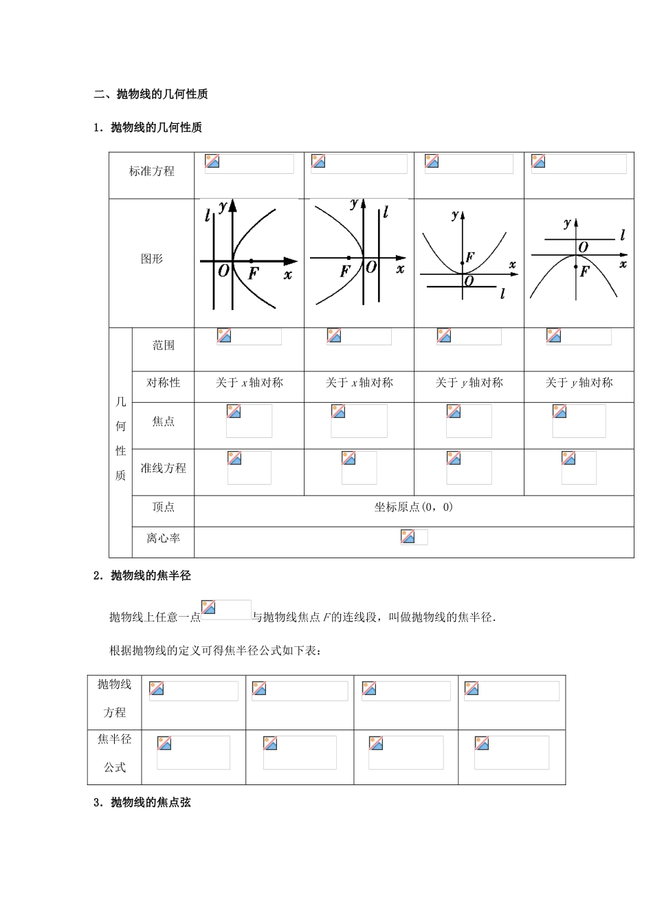 高考数学 考点一遍过 专题38 抛物线 文-人教版高三全册数学试题_第2页