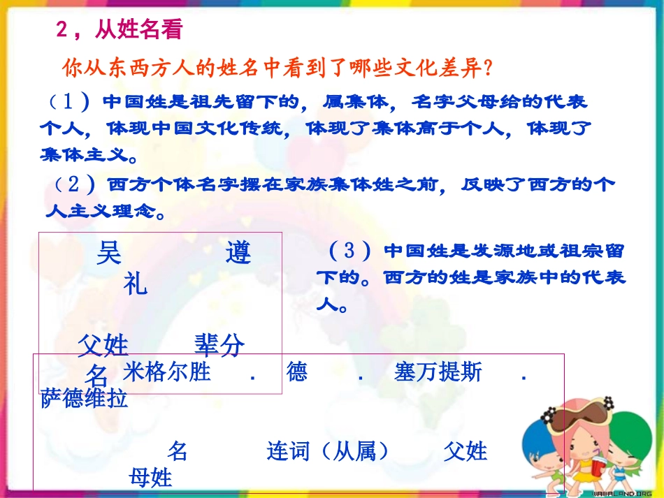 《异域采风课件》课件[1]_第3页