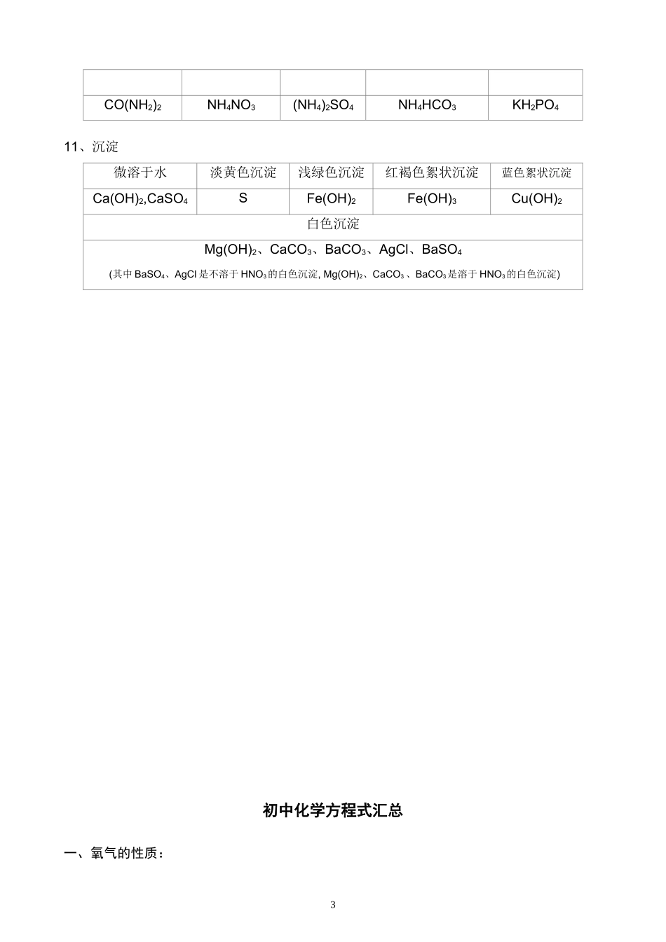 初中常见物质的化学式及其化学方程式(精编版)_第3页
