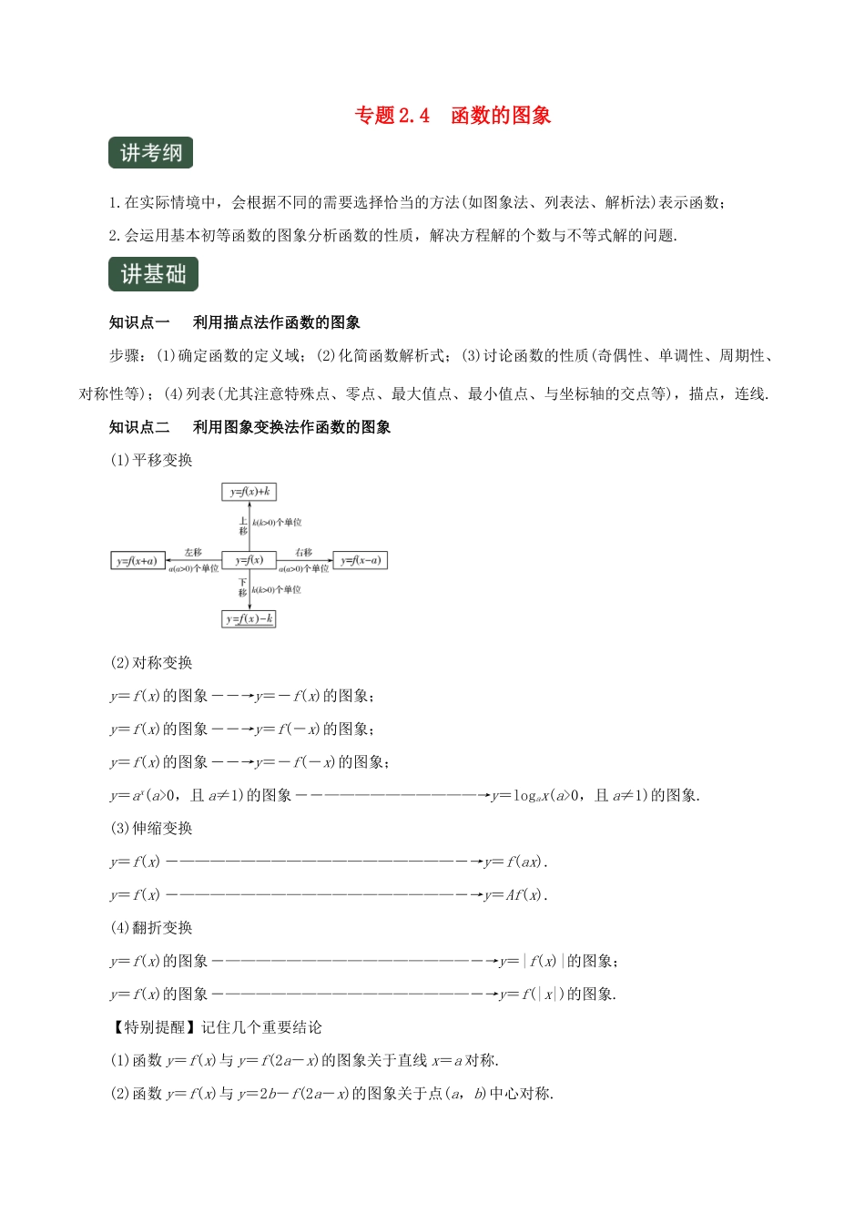 高考数学一轮复习讲练测 专题2.4 函数的图象（讲）文（含解析）-人教版高三全册数学试题_第1页
