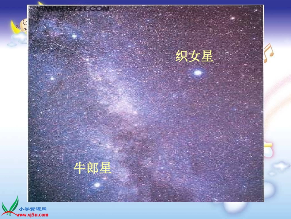鄂教版小学科学六年级上册《四季星空》PPT课件_第3页