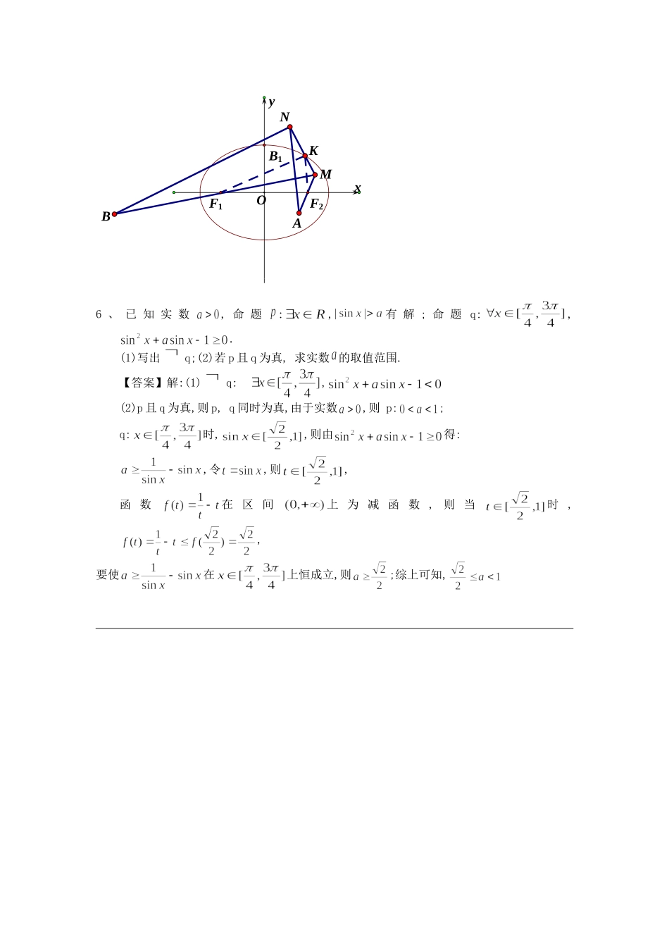 江苏省高邮市界首中学高三数学复习 25分钟小练习（12月09日）_第2页