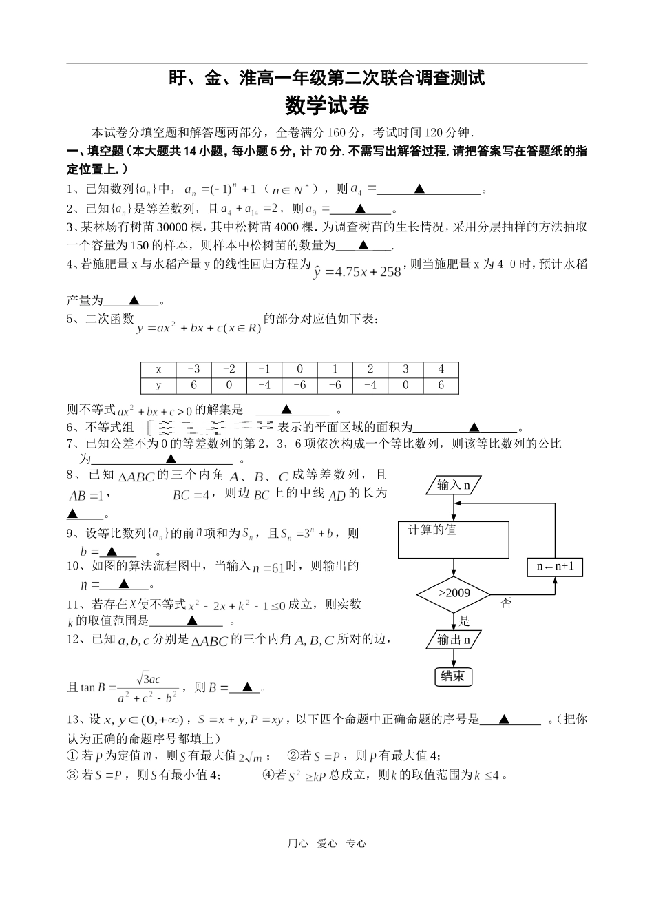 盱金淮三校高一联考数学试卷_第1页