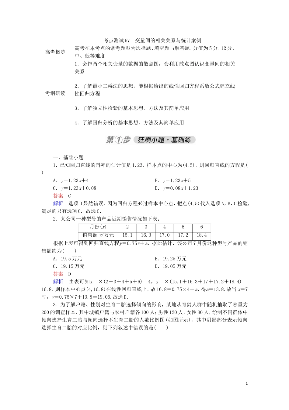 高考数学一轮复习 第一部分 考点通关练 第八章 概率与统计 考点测试67 变量间的相关关系与统计案例（含解析）新人教B版-新人教B版高三全册数学试题_第1页