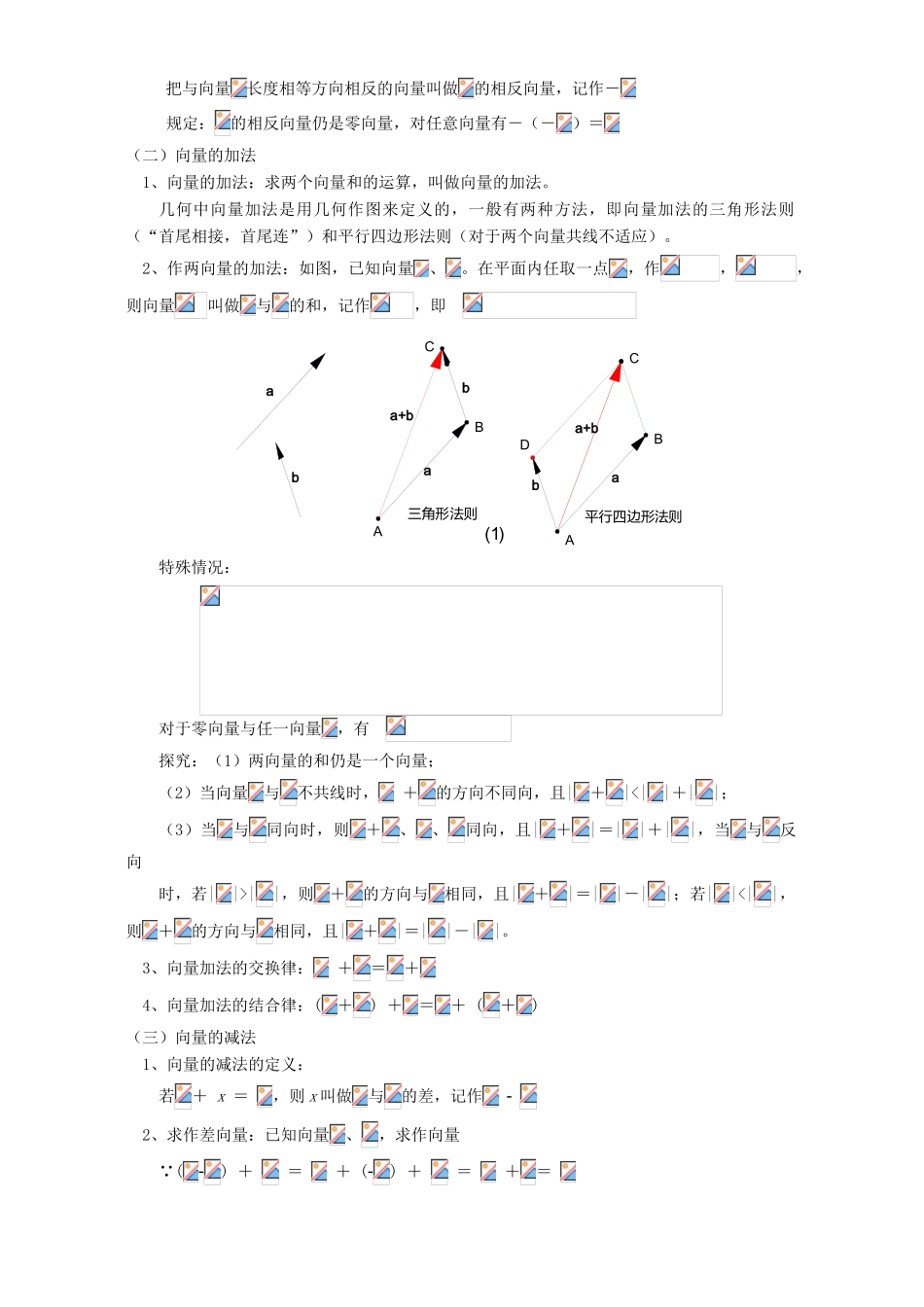 向量的概念及表示、向量的线性运算知识精讲 苏教版_第2页
