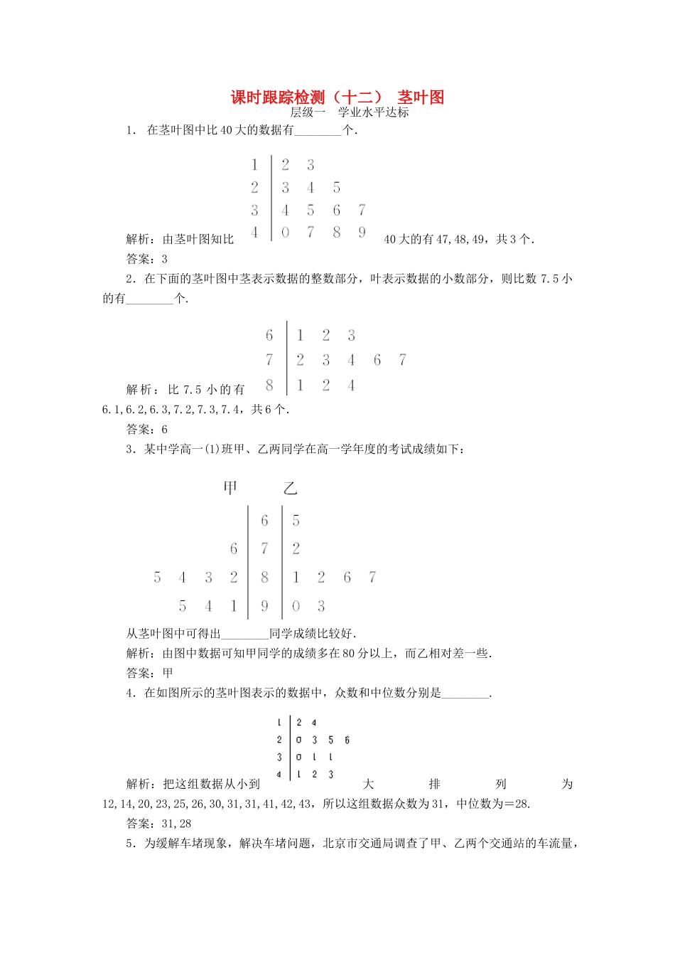 高中数学 课时跟踪检测（十二）茎叶图 苏教版必修3-苏教版高一必修3数学试题_第1页
