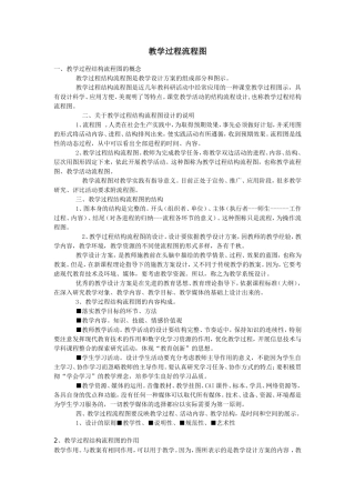 教学过程流程图