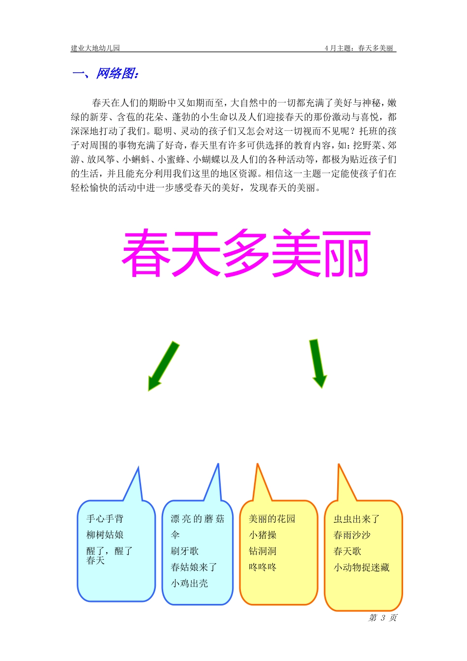 2011年4月月主题1_第3页