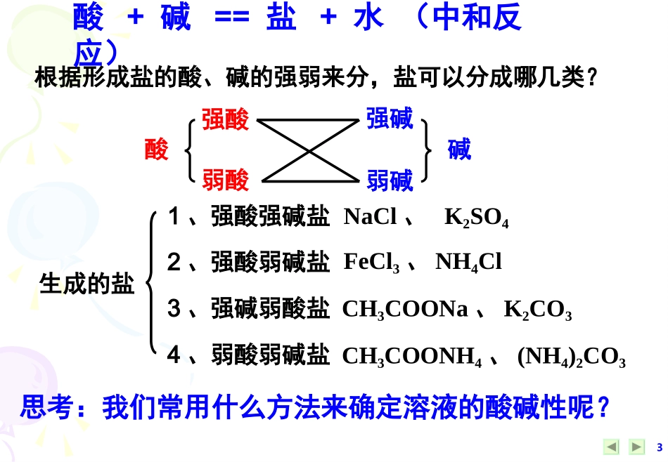 盐类水解完整终极版_第3页