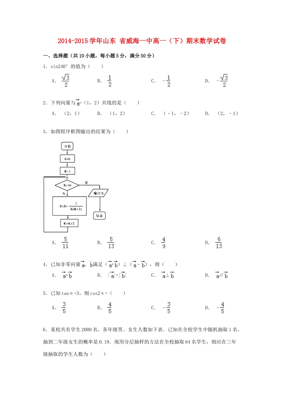 山东省威海一中高一数学下学期期末试卷（含解析）-人教版高一全册数学试题_第1页