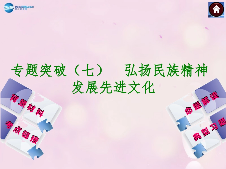 【中考复习方案】2015中考政治总复习专题突破（七）弘扬民族精神发展先进文化课件教科版_第1页