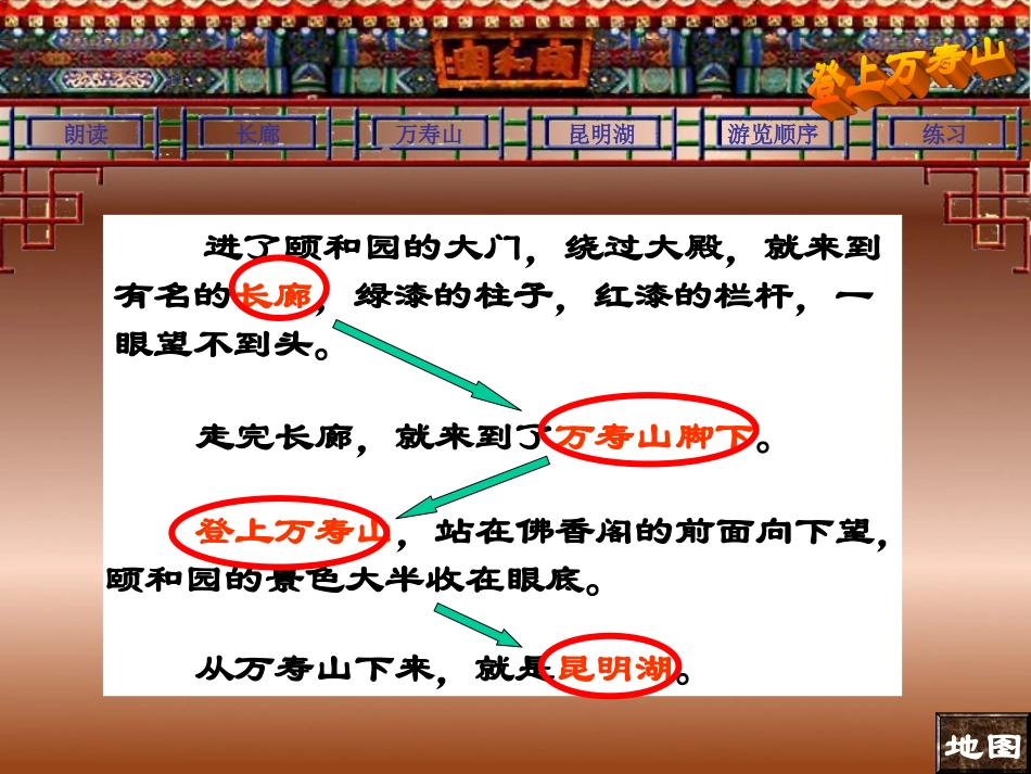 四年级语文上册第五组18颐和园第二课时课件_第3页