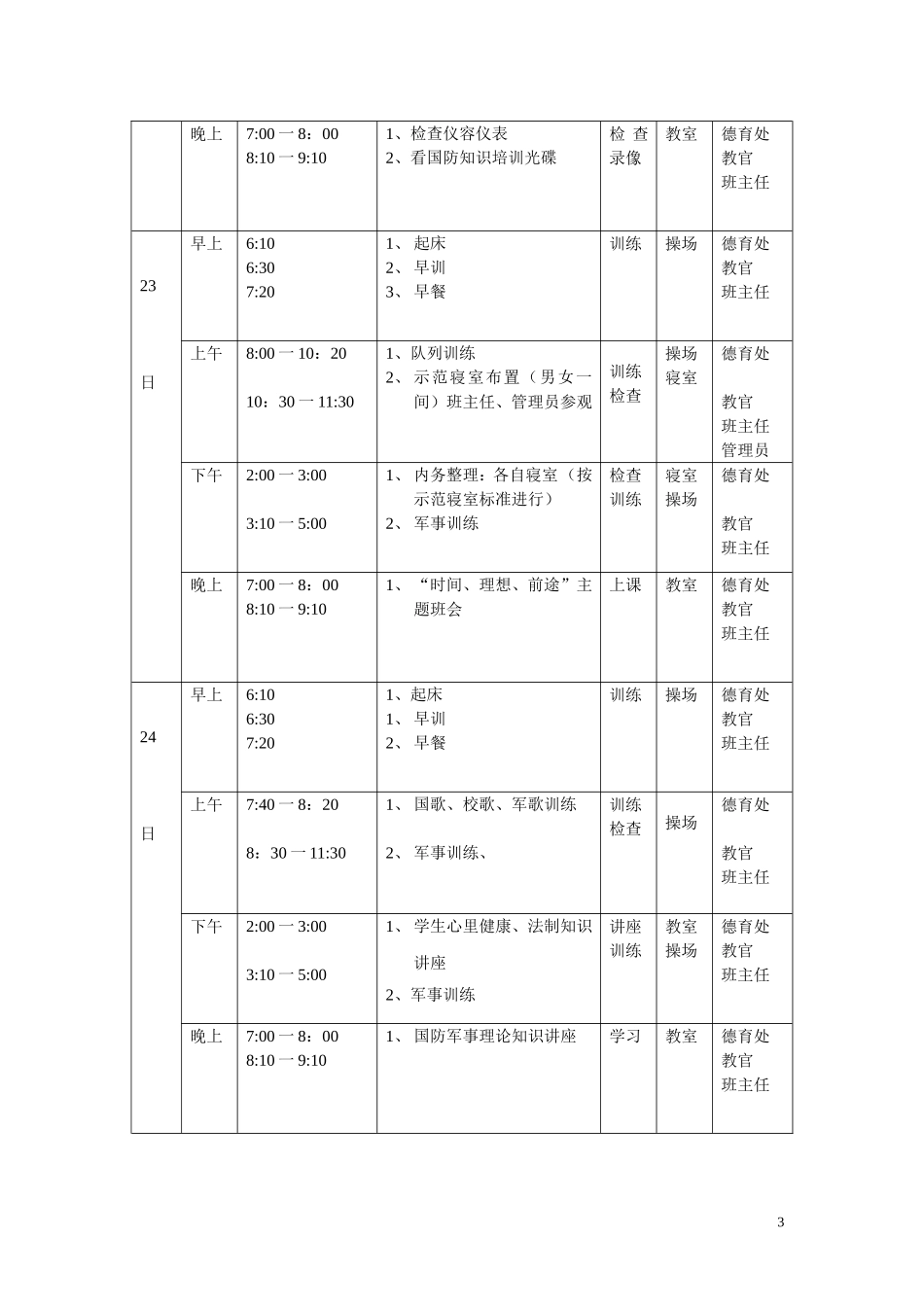 军训及入学教育方案_第3页
