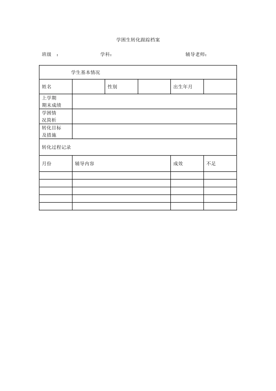 学困生转化跟踪档案_第1页