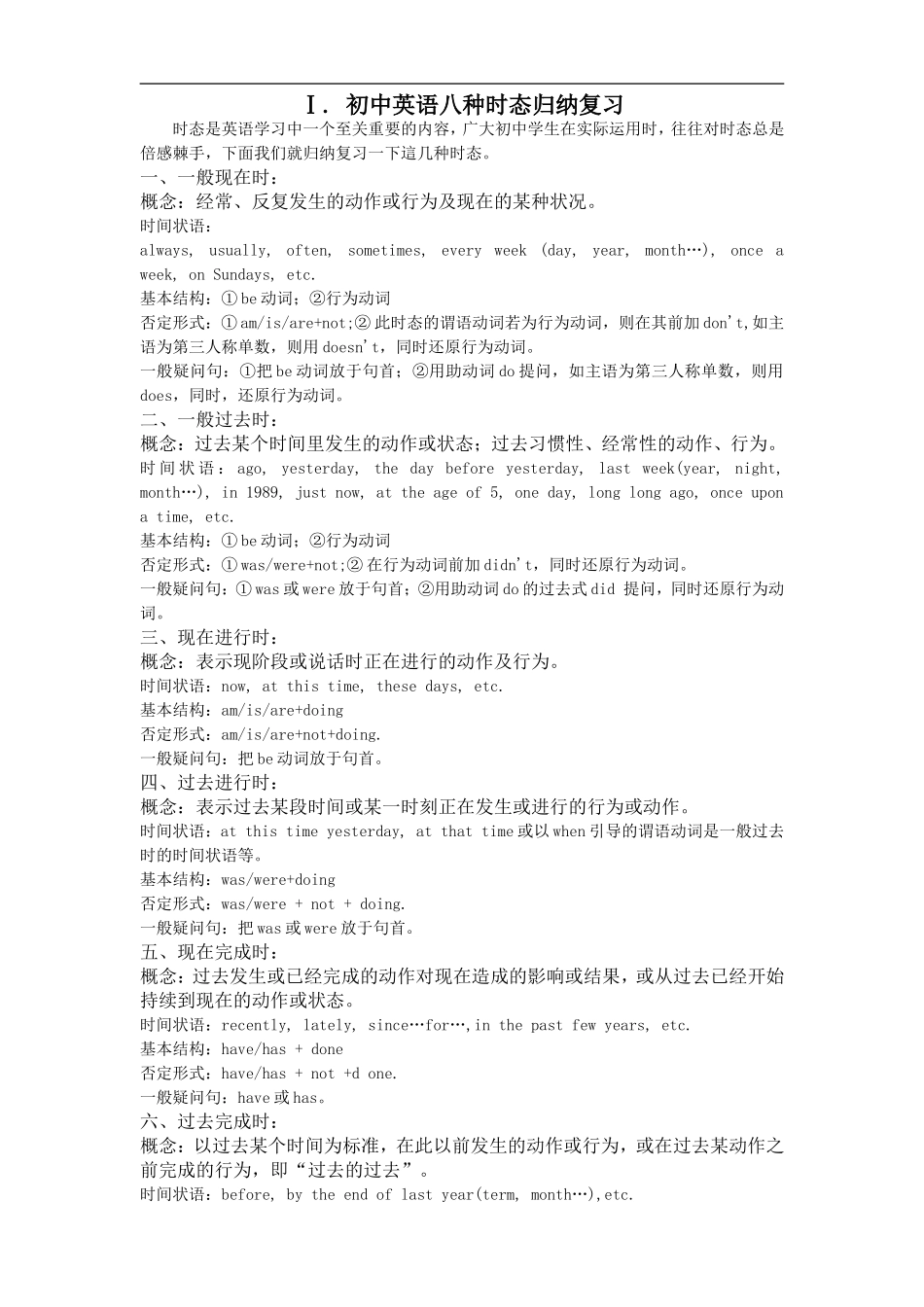 初中英语的八种时态(1)_第1页