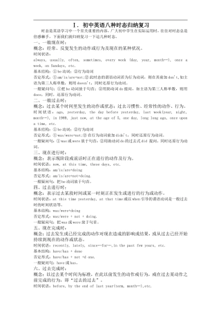 初中英语的八种时态(1)