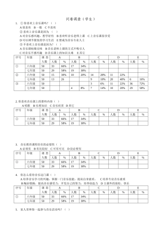 问卷调查（学生）