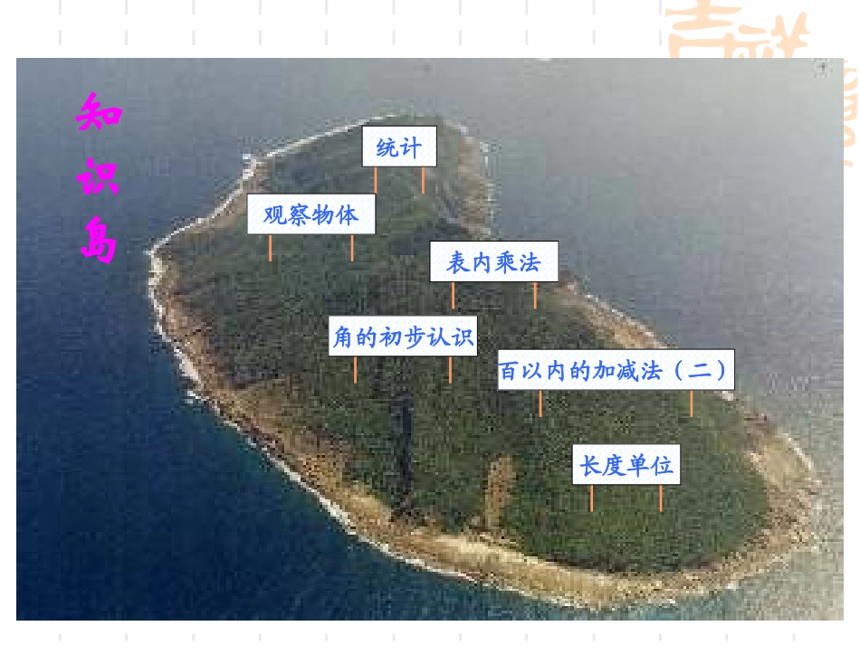 二年级数学上册总复习-人教版(超值)_第2页