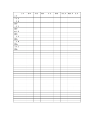 高中学生成绩分析对照表