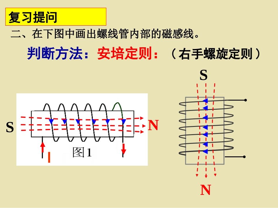 楞次定律课件_第2页