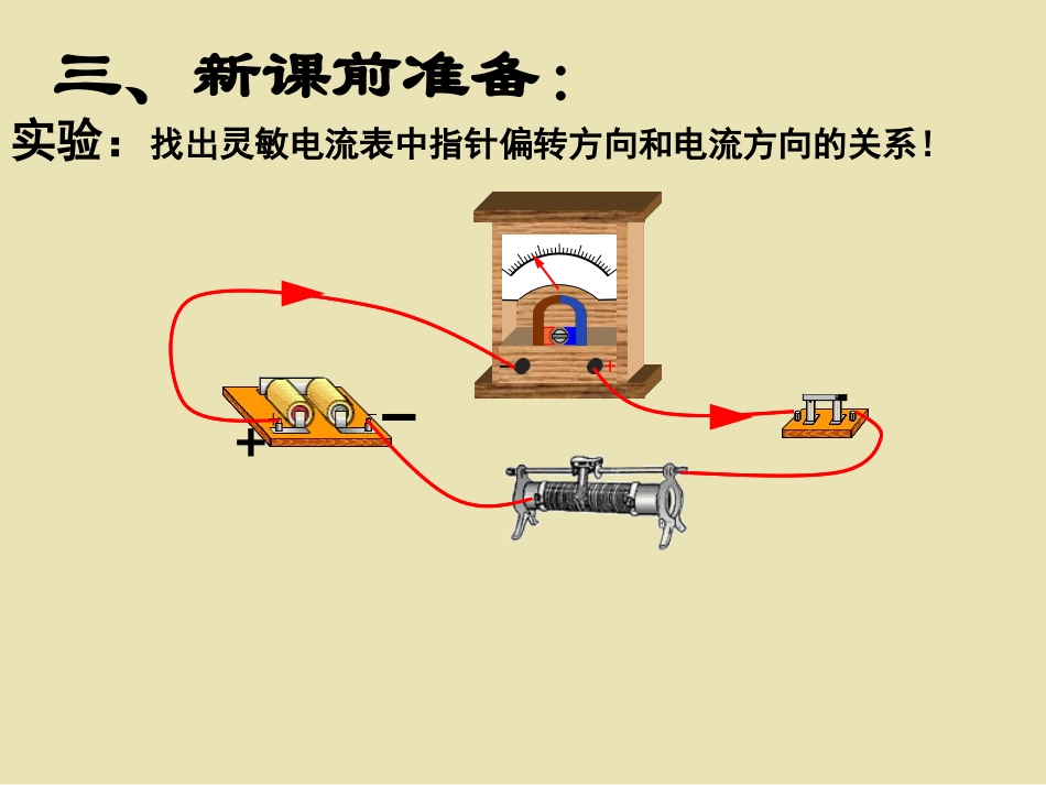楞次定律课件_第3页