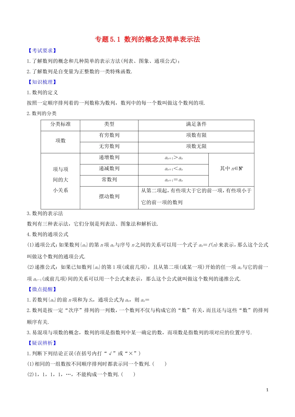 高考数学一轮复习 第五篇 数列及其应用 专题5.1 数列的概念及简单表示法练习（含解析）-人教版高三全册数学试题_第1页