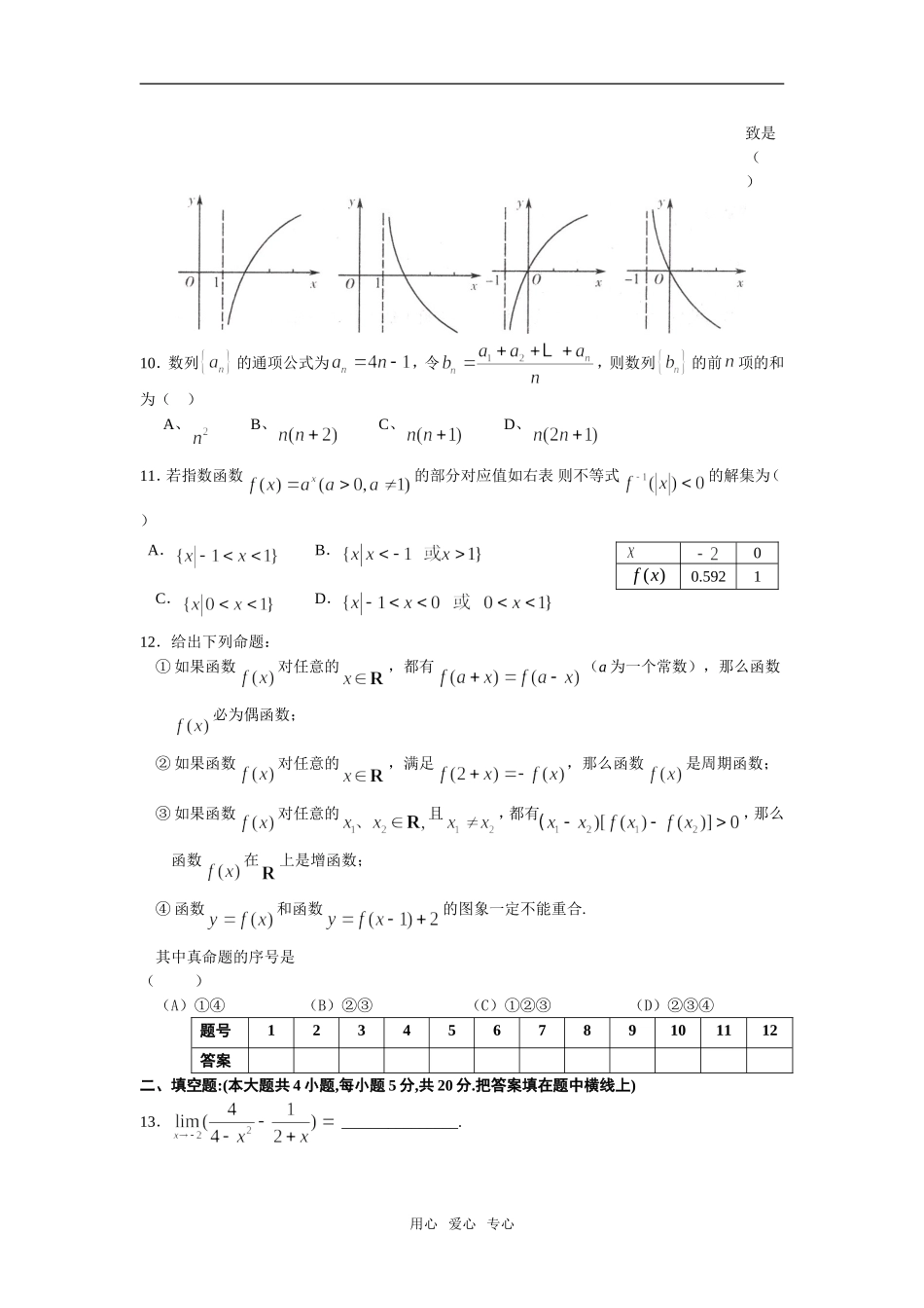 云南楚雄师院附中09届高三数学第一学期摸底考试试卷及答案（理科）  人教版_第2页