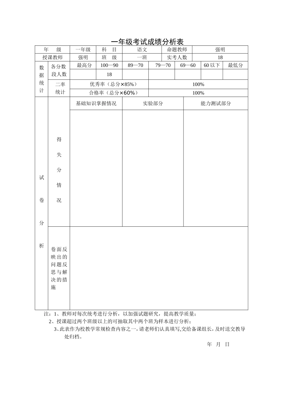 一年级语文成绩分析表_第1页