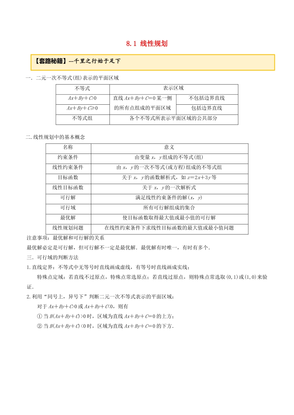 高考数学一轮复习 专题8.1 线性规划练习（含解析）-人教版高三全册数学试题_第1页