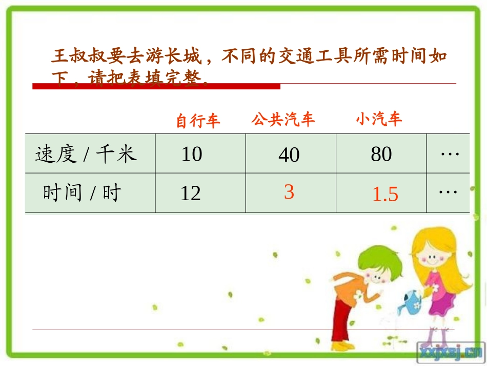 数学《反比例》课件_第3页
