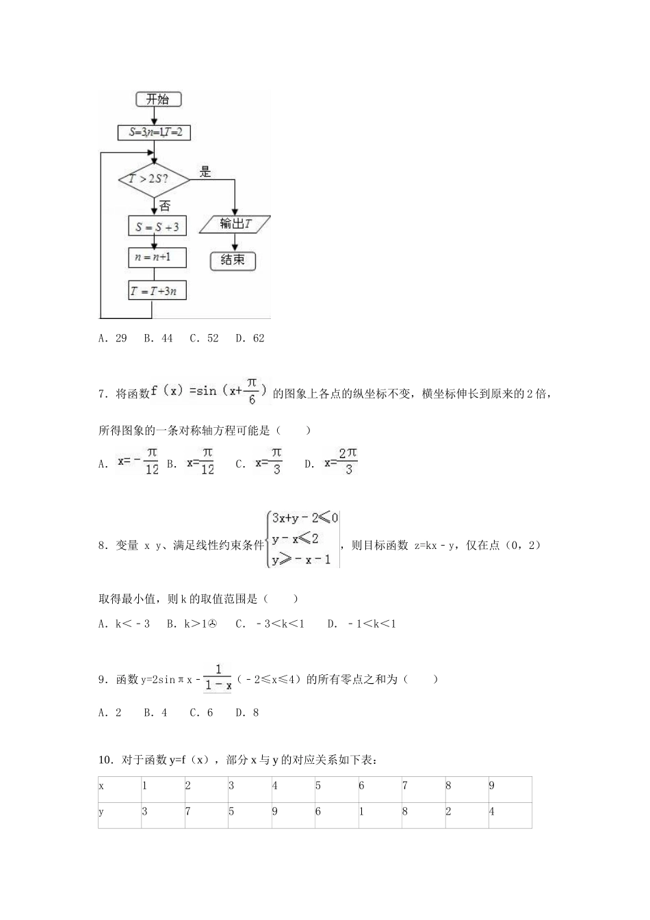 高考数学5月模拟试卷 文（含解析）-人教版高三全册数学试题_第2页