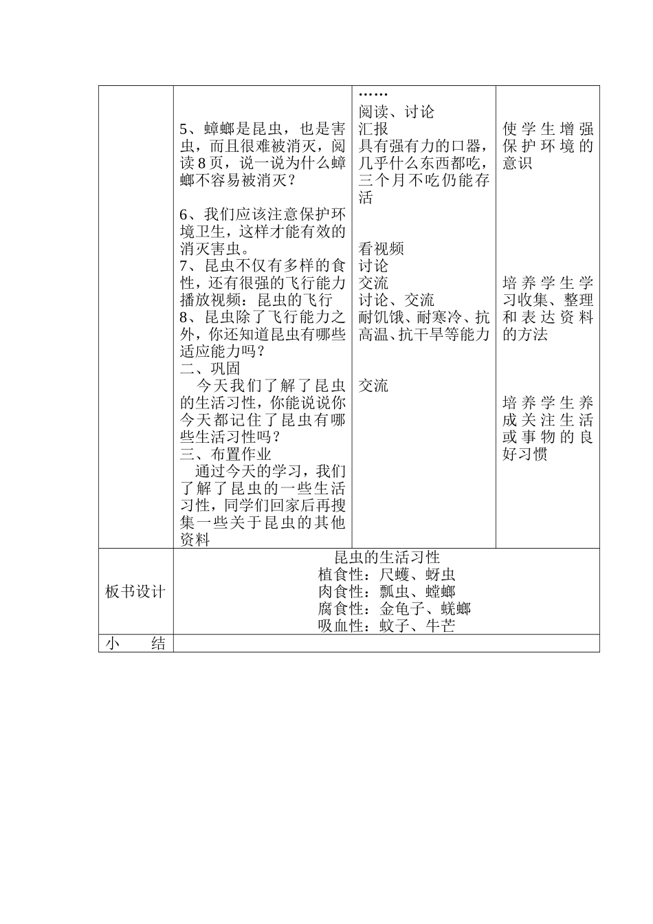 昆虫的身体结构_第2页