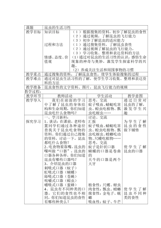 昆虫的身体结构