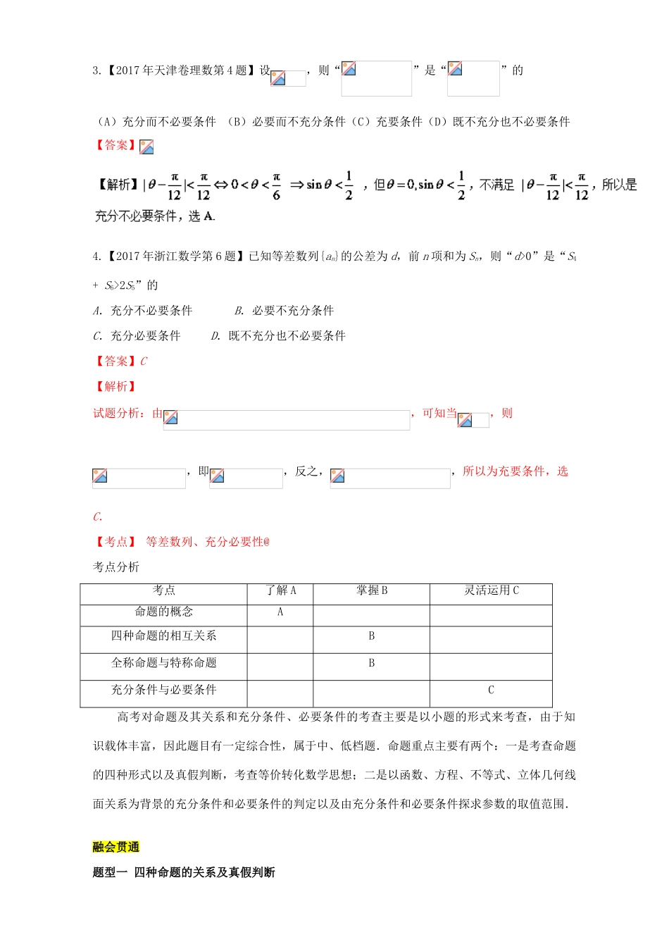 高考数学一轮总复习 专题1.2 命题及其关系、充分条件与必要条件练习（含解析）理-人教版高三全册数学试题_第2页
