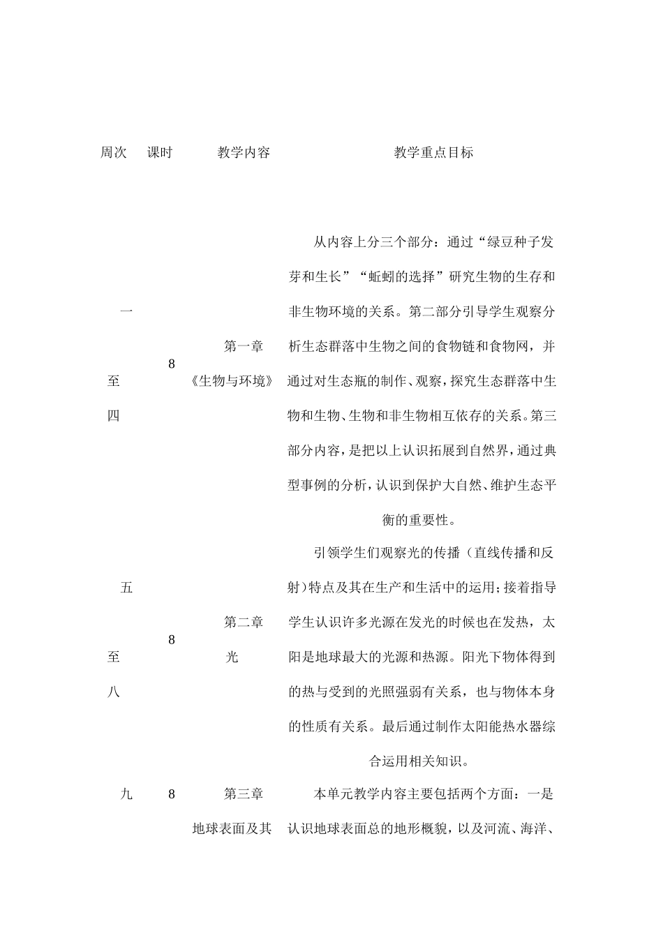 教科版五年级科学上册教学计划_第3页