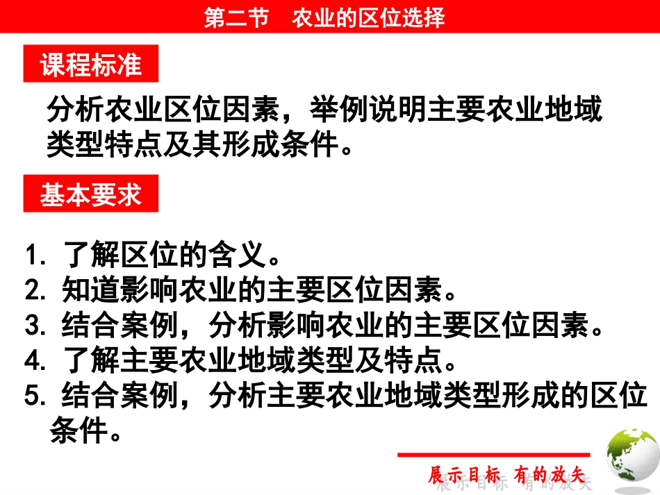地理31课件_第2页