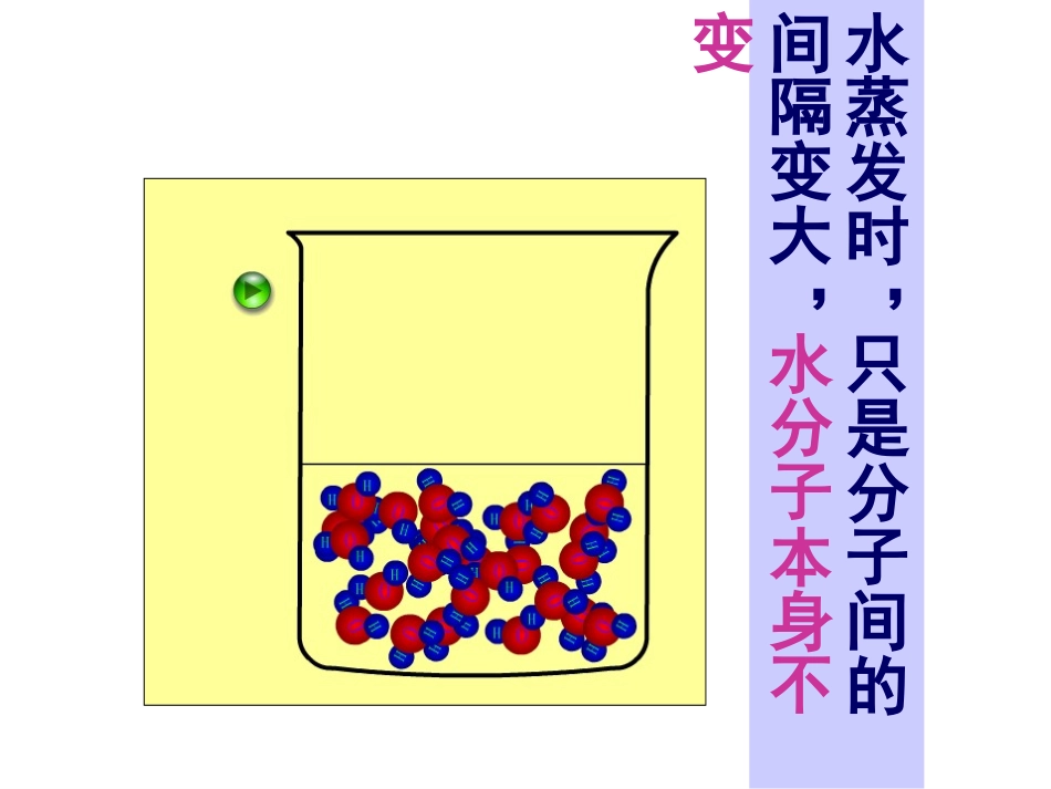 教学能手分子课件_第3页