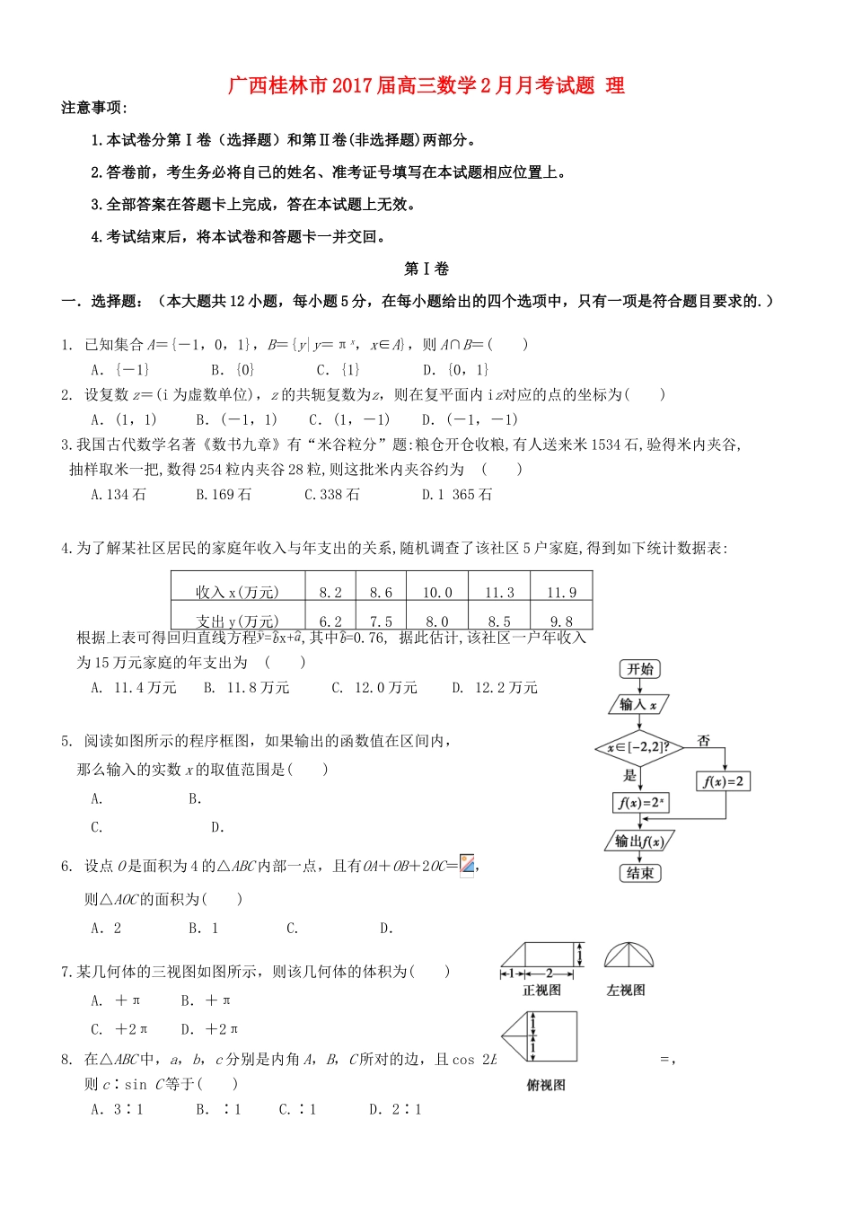 广西桂林市高三数学2月月考试题 理-人教版高三全册数学试题_第1页