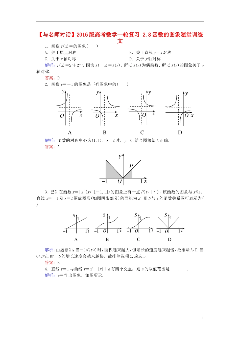 高考数学一轮复习 2.8函数的图象随堂训练 文-人教版高三全册数学试题_第1页