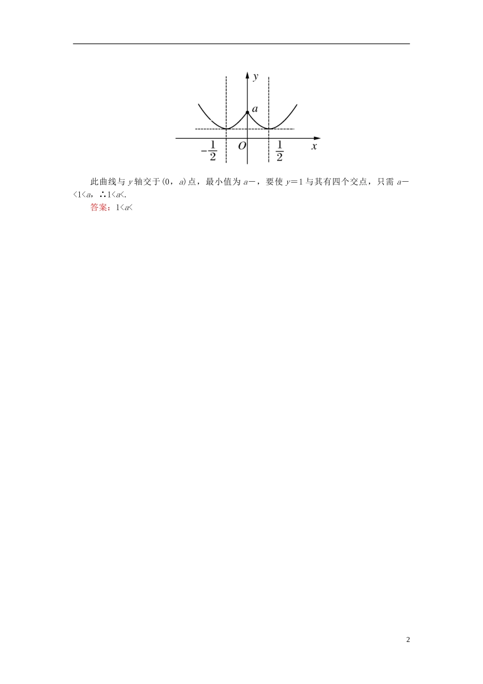 高考数学一轮复习 2.8函数的图象随堂训练 文-人教版高三全册数学试题_第2页