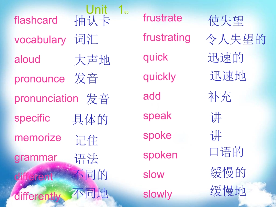 2014中考新目标英语九年级单词复习课件_第2页