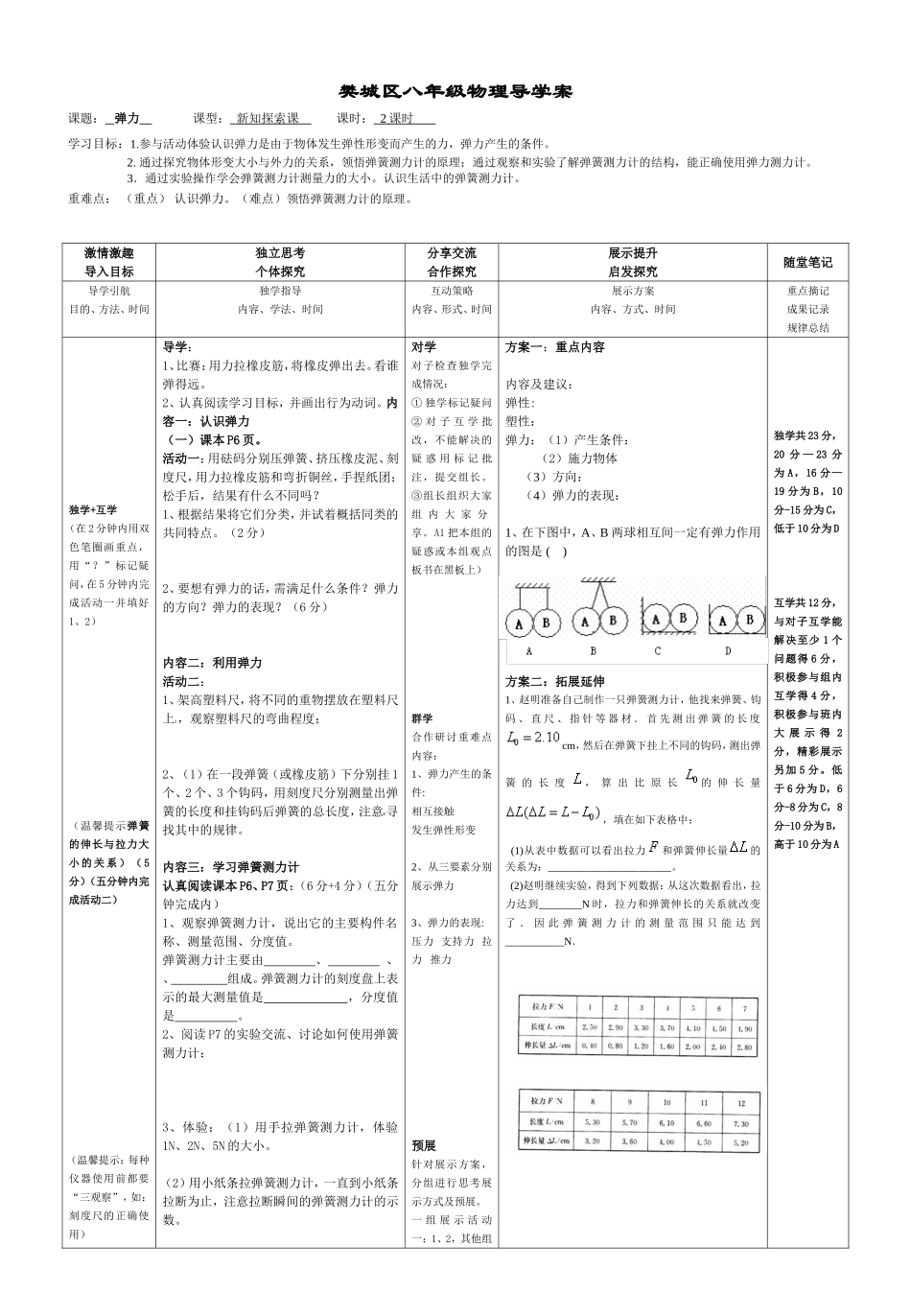 弹力中徐艳艳_第1页