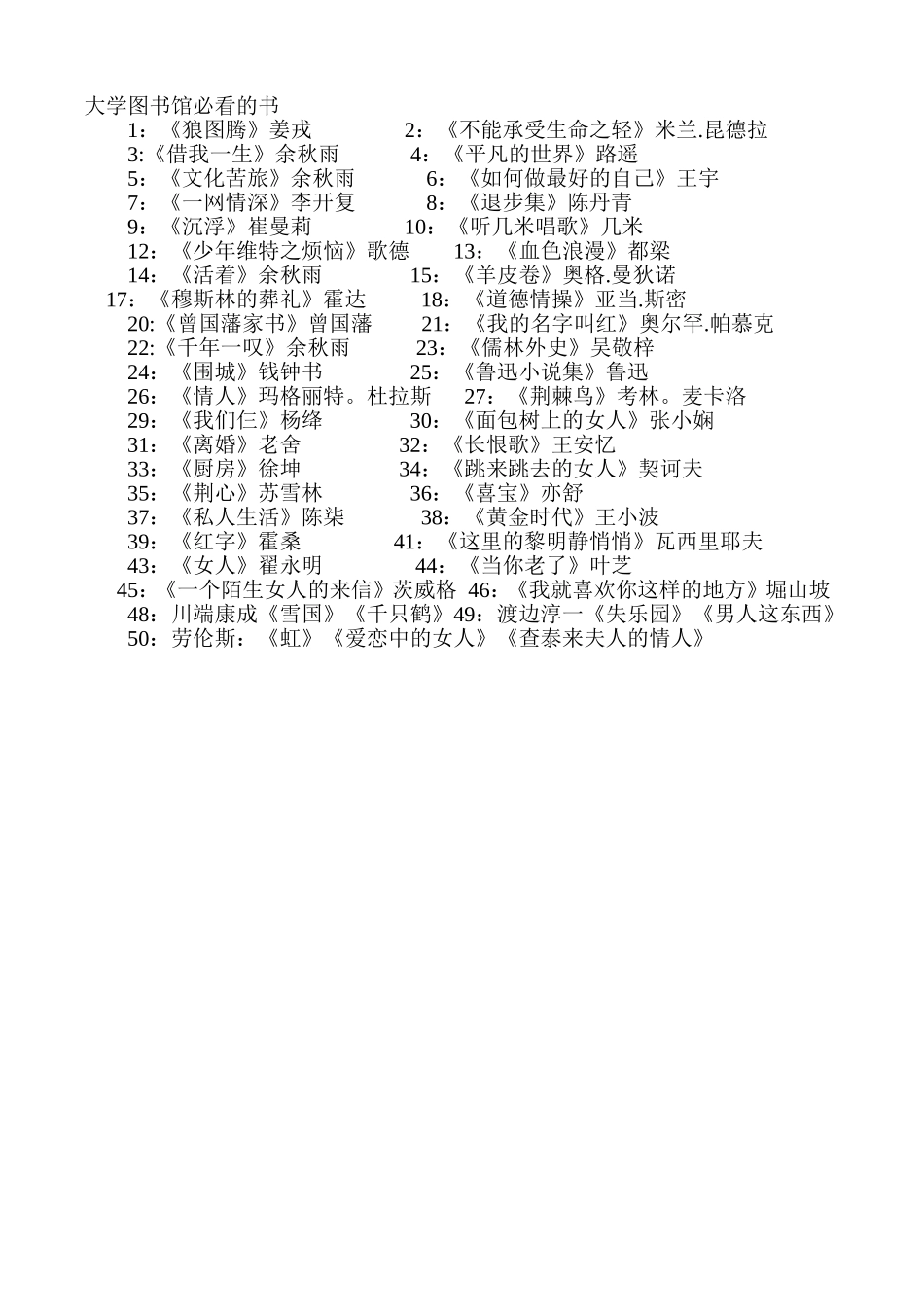 大学图书馆必看的书_第1页