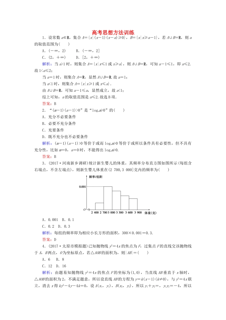高考数学二轮总复习 高考思想方法训练 文-人教版高三全册数学试题_第1页