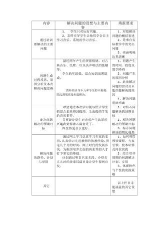 国培计划音乐作业一