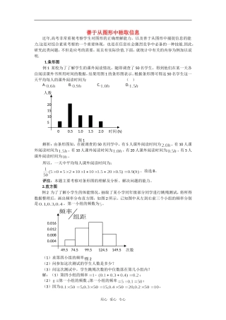 高考数学复习点拨 善于从图形中秸取信息新人教A版