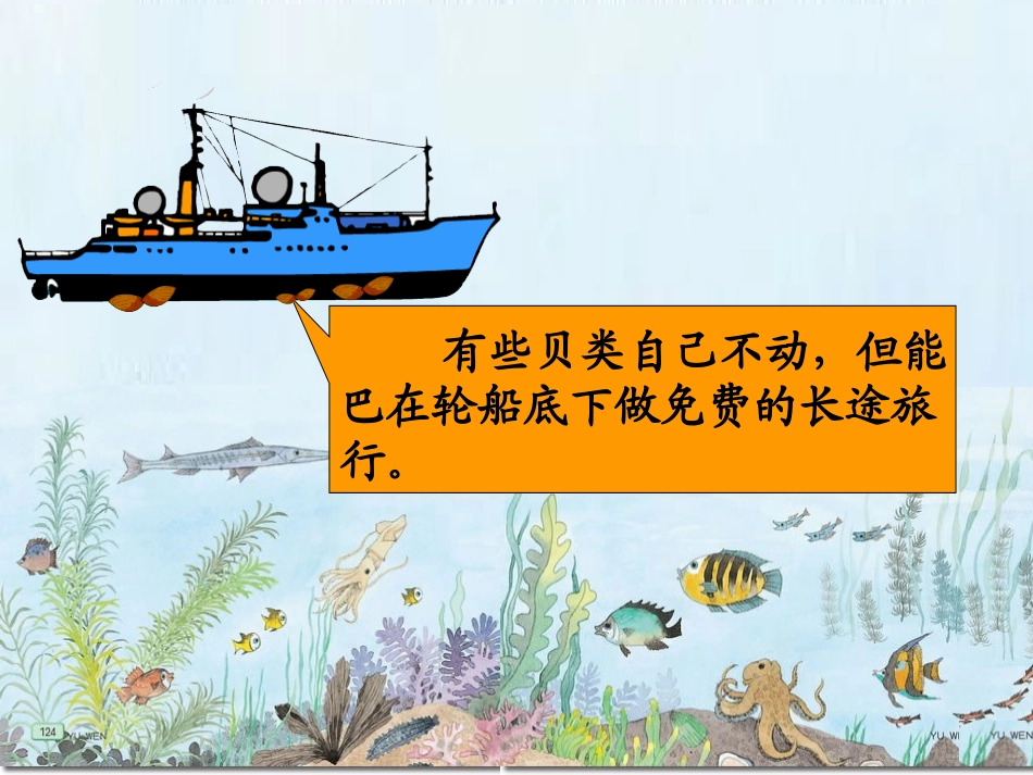 《海底世界》四小王雨萱（学生）陈美芳（教师）共同完成_第3页