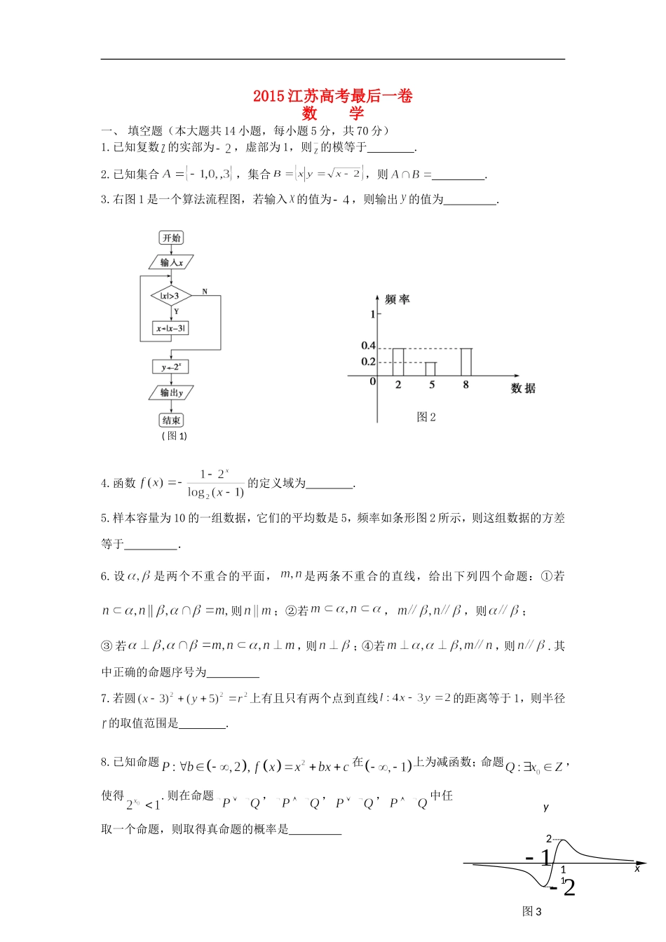 江苏省高考数学最后一卷试题（含解析）-人教版高三全册数学试题_第1页